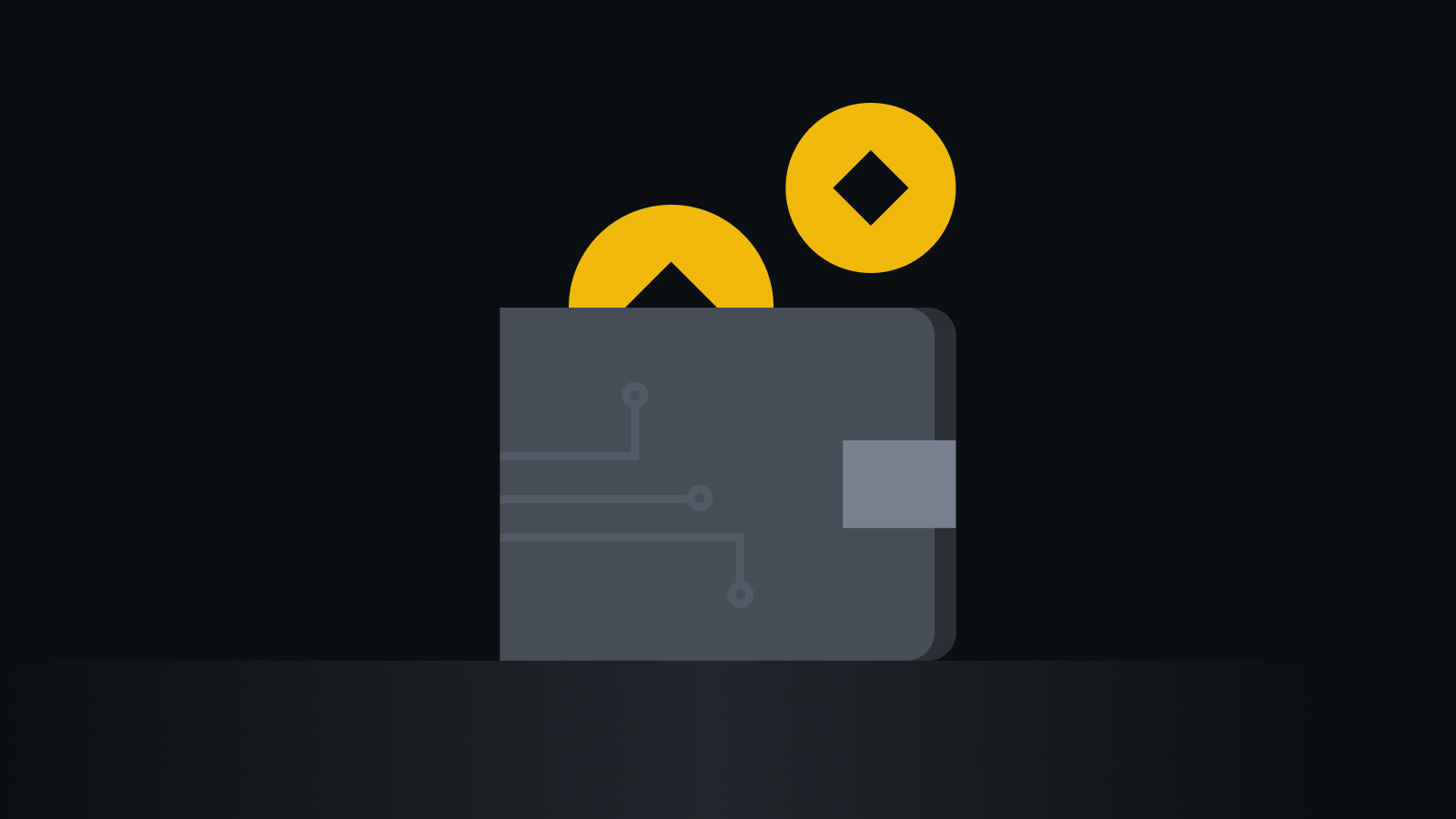 多链安全风控体系